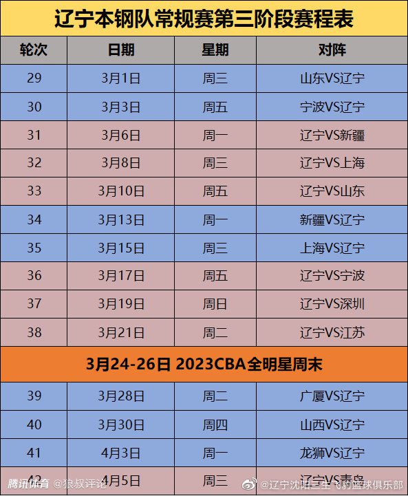 他可以胜任左后卫、中后卫，也可以客串后腰位置。